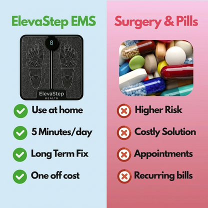 ElevaStep™ Professional EMS Foot Activator